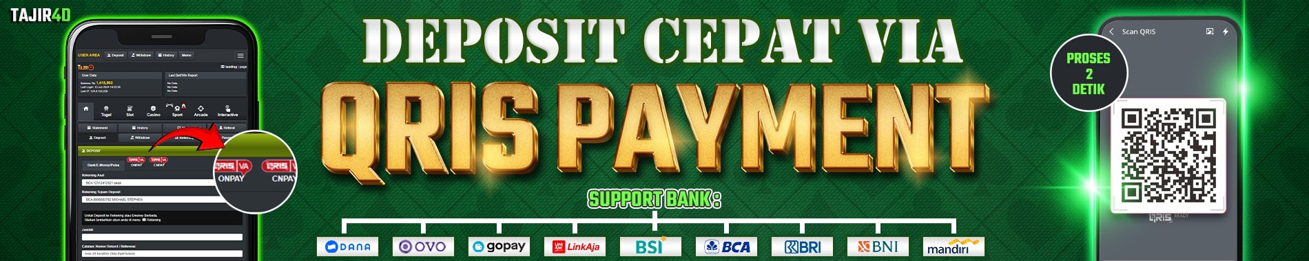 Tajir4D adalah Paket Online Super Cepat dn Transaksi Resmi Slot Online